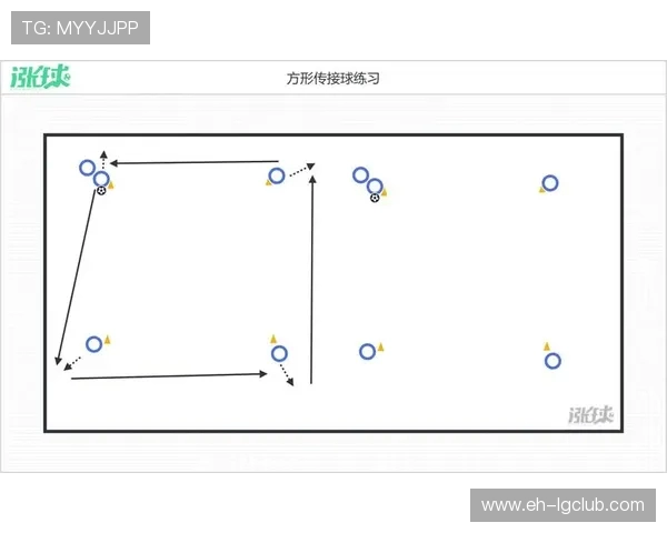以足球口袋接球技巧解析为核心探究精准控球与战术配合训练方法 以足球口袋接球技巧解析为核心探究精准控球与战术配合训练方法