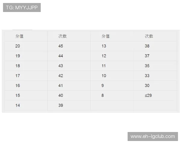 足球标志杆一捆通常包含多少根及其相关标准解析
